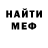 Кетамин ketamine Gordon Paradoks